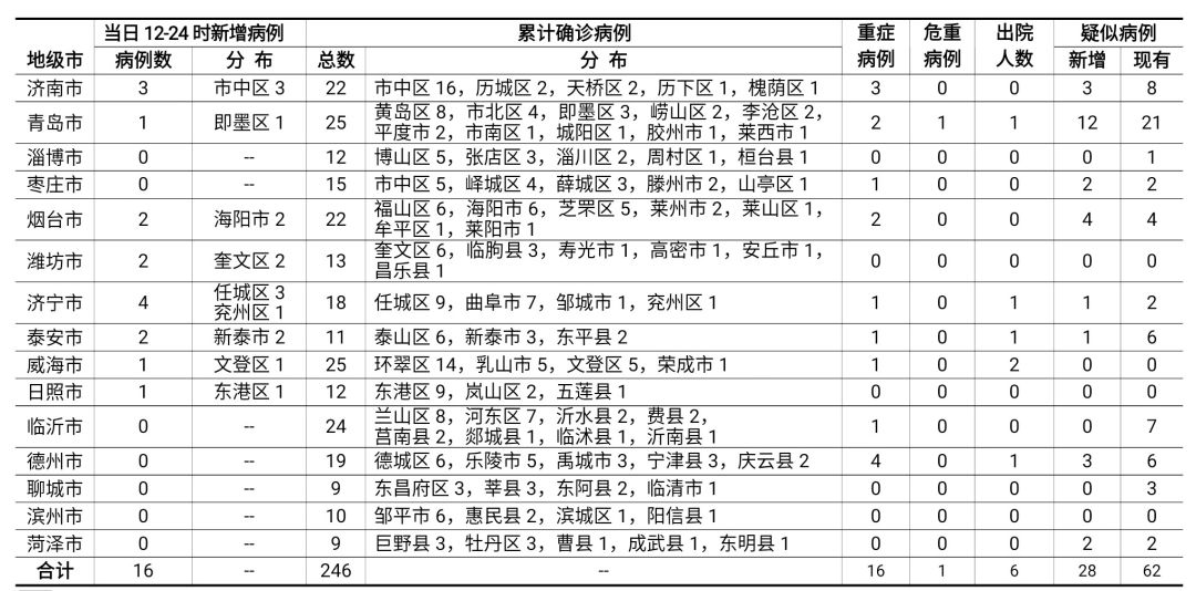 微信图片_20200203094047.jpg
