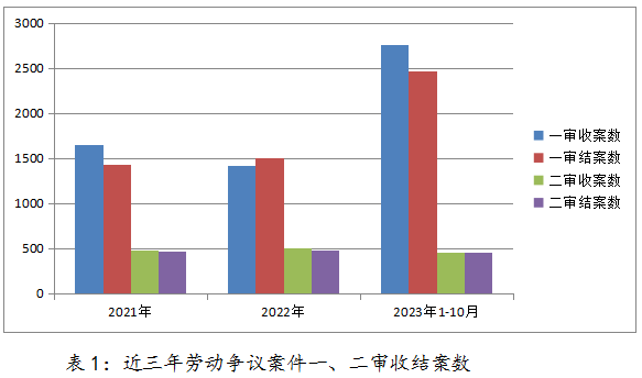 微信图片_20231108121923.png