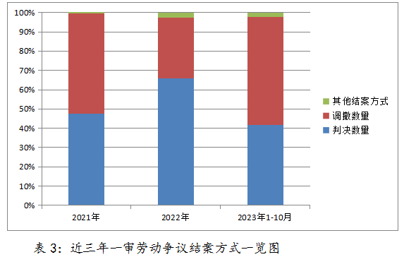 微信图片_202311081219232.png